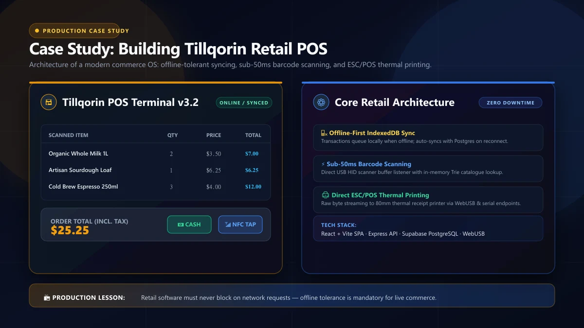Cover image for Case Study: Building Tillqorin POS — a Web Commerce OS for Retail